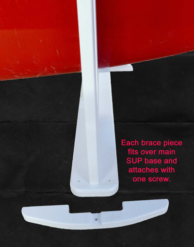 Detail image of the additional brace for the SUP & Surfboard Rack for Docks and Piers and how it works.  Text reads "Each brace piece fits over the main SUP base and attaches with one screw"